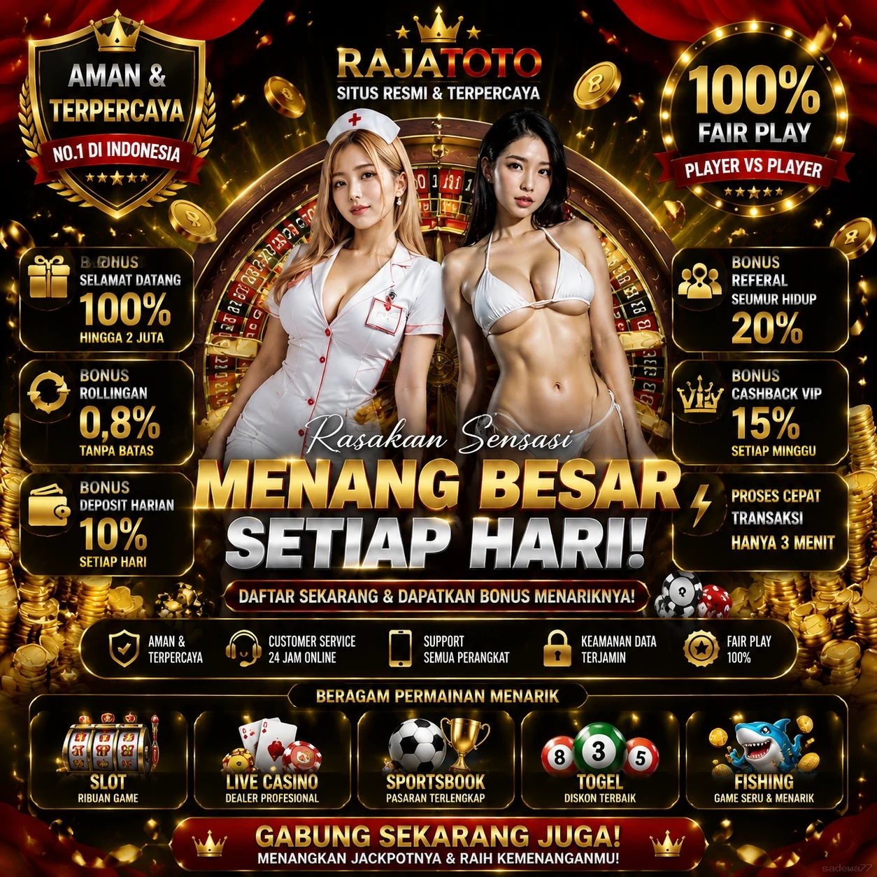 sadewa77 Indonesia