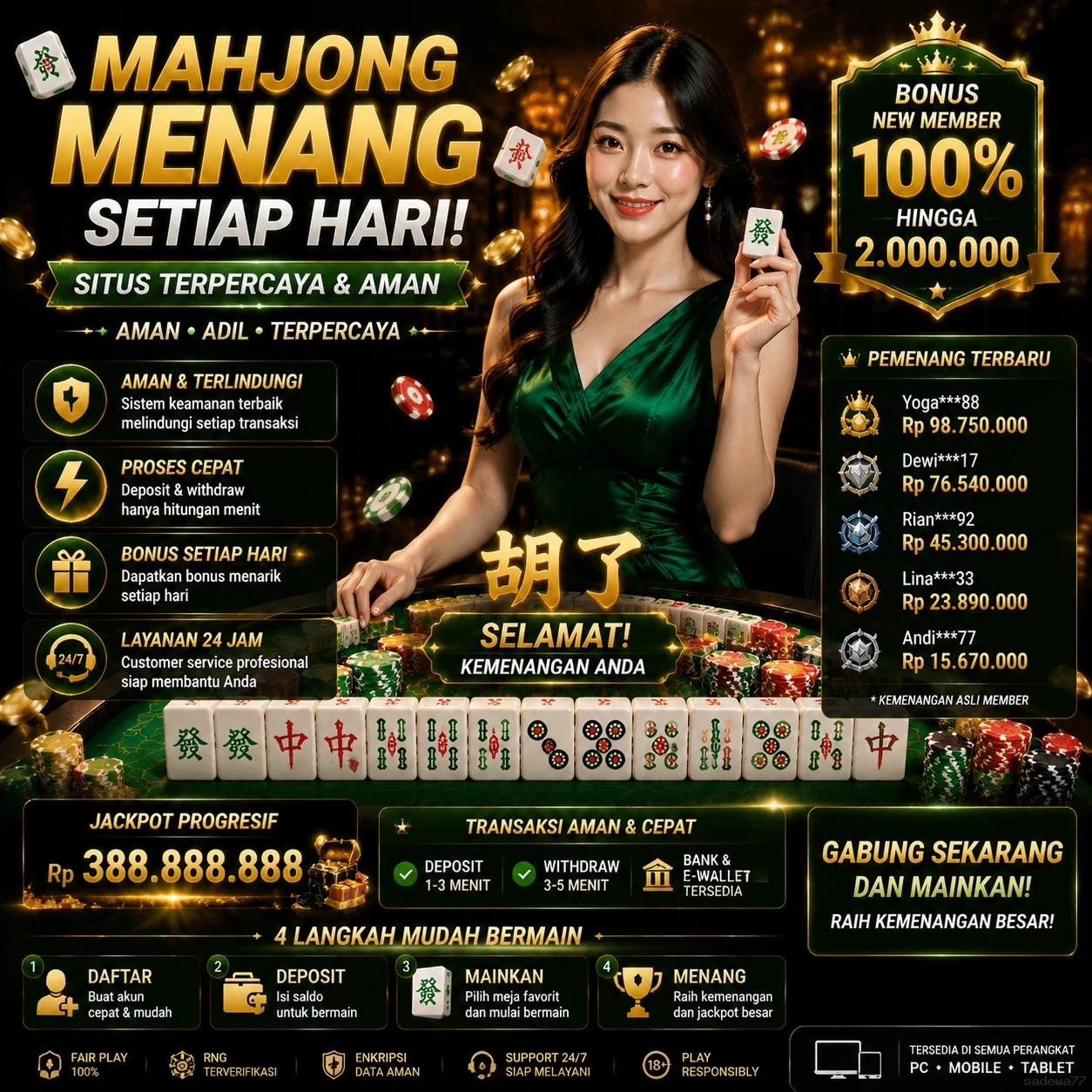 sadewa77 Indonesia